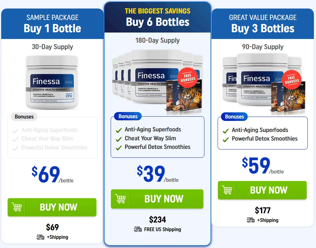 Finessa price